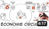Economie circulaire : définition et exemples